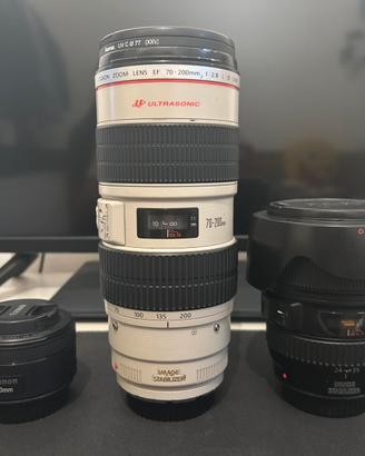 Ottiche Canon Ef