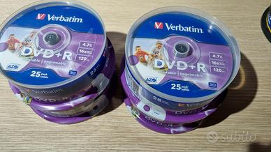 DVD+R +RW -R-RW