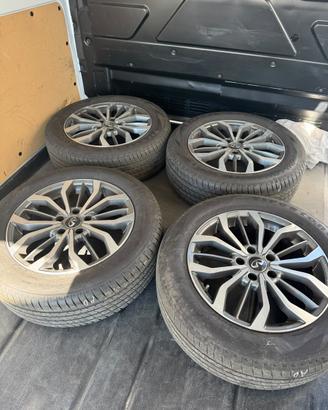 Gomme estive con cerchi
