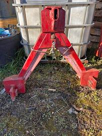 Attacco a 3 punti triangolare