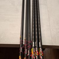 punte milo redvolution v3 al 4° 