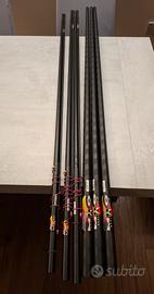 punte milo redvolution v3 al 4° 