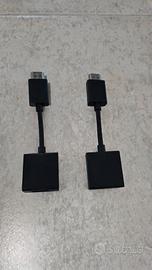 Cavo Prolunga Adattatore HDMI Maschio Femmina 10cm