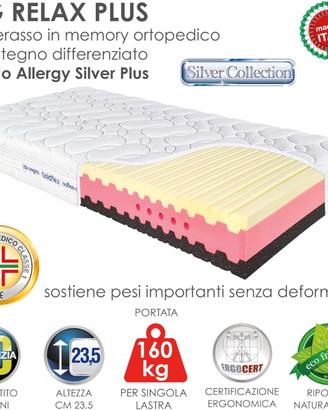 materasso matrimoniale