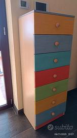 Settimino Foppapedretti per cameretta