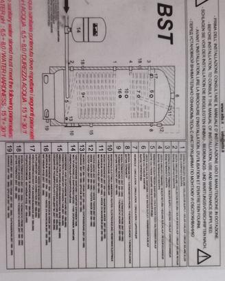 Bollitore con doppio serpentino fisso