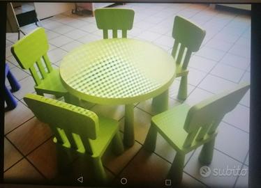 Sedie e tavolini per bambini ikea