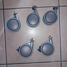 5 rotelle per mobili