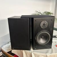 Diffusori JPW P1