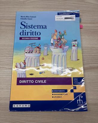 Sistema diritto- Libro di diritto civile