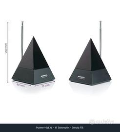 Ripetitore segnale telecomando