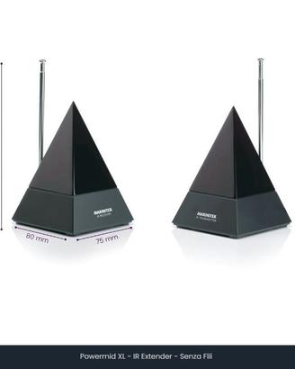 Ripetitore segnale telecomando