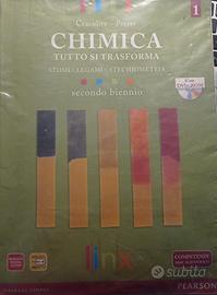Tutto si Trasforma  Chimica