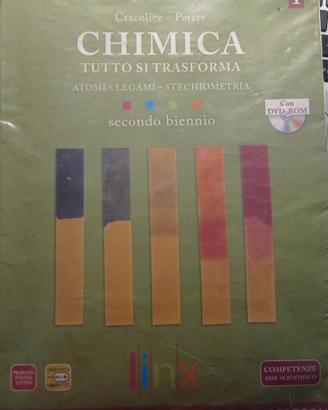Tutto si Trasforma  Chimica
