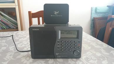 Hitachi worldspace kh-ws1