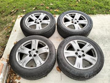 Cerchi 18 Toyota RAV4 