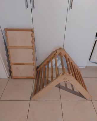 triangolo di pikler