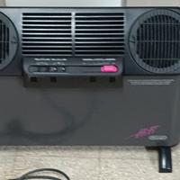 Stufetta termoconvettore De Longhi