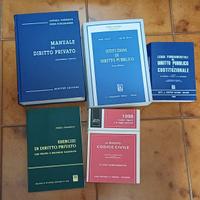 Manuale Diritto Privato e Pubblico, Codice Civile