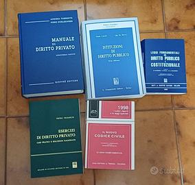 Manuale Diritto Privato e Pubblico, Codice Civile