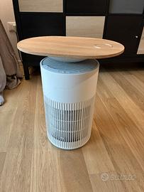 Purificatore aria Switchbot