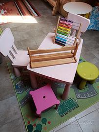 angolo gioco Ikea 