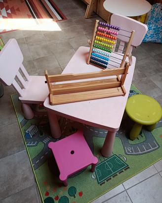 angolo gioco Ikea 