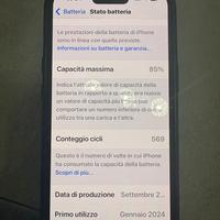 Iphone 15 verde 128G