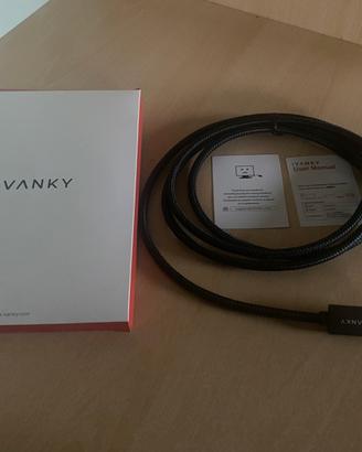 Cavo displayport