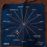 Oracolo dei cristalli Vintage di Astra