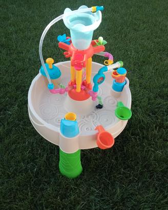 Fontana Little Tikes