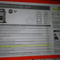 Stufa idrocaldaia a pellet