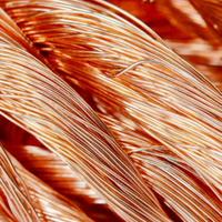 Ritiro rame e pago in contanti