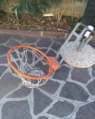 canestro basket