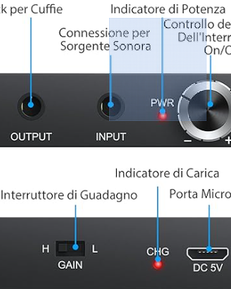 Amplificatore per cuffie portatile