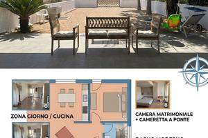 Estate al sole in Puglia