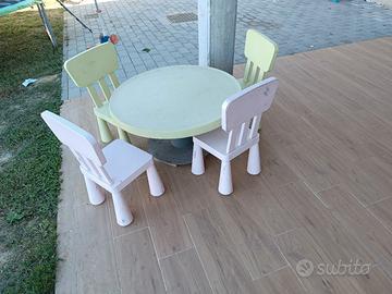 Tavolo da bambini IKEA