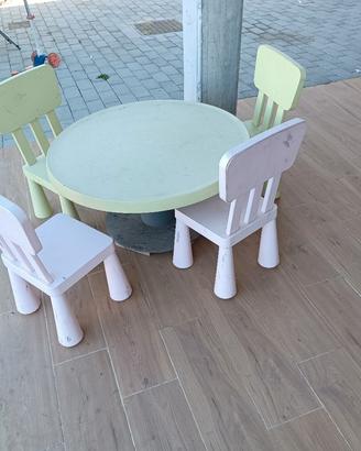 Tavolo da bambini IKEA