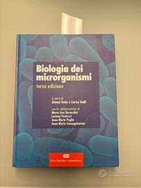 Biologia dei microrganismi