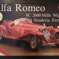 Kit Pocher Alfa Romeo 8C 2600 Mille miglia