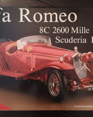 Kit Pocher Alfa Romeo 8C 2600 Mille miglia