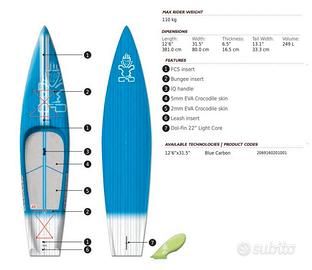 SUP Starboard Elite Touring bluecarbon