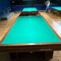 Biliardi internazionali