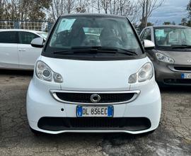 Smart ForTwo 1000 52 kW coupé passion