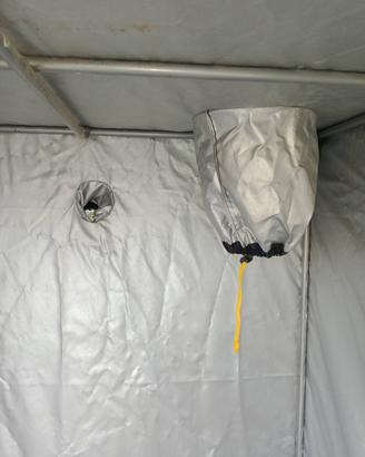 grow Box