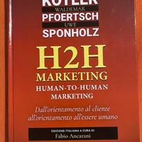 H2H Marketing