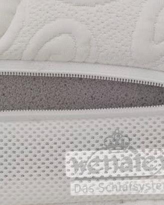 2 Materassi singoli Venatex