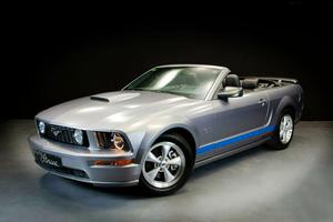 Cerchi Ford Mustang