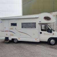 Camper usato Miller New Messico