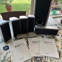 HOME THEATRE SONY 5+1